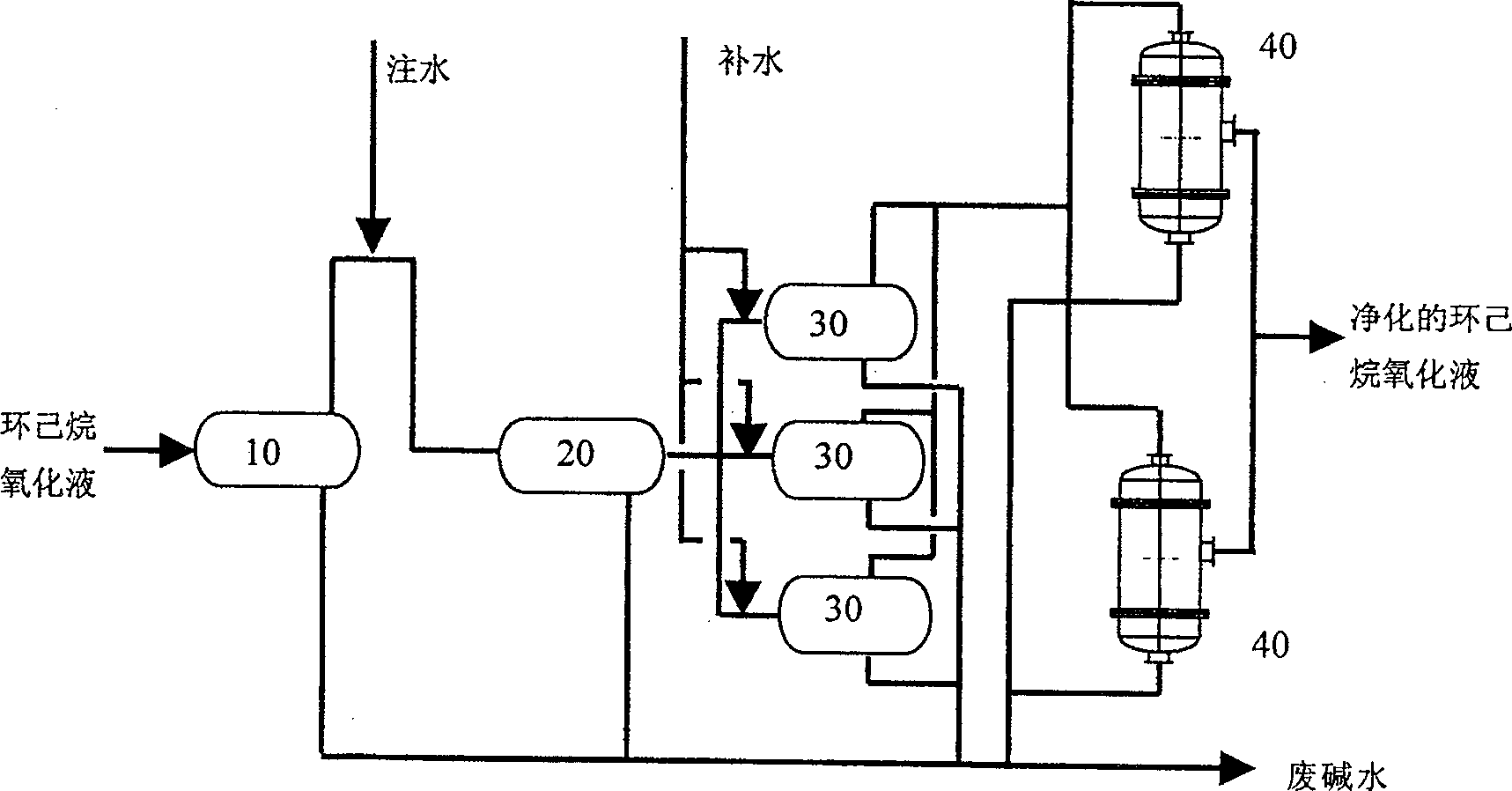 Method and apparatus for separating cyclo-hexane oxidation waste alkali