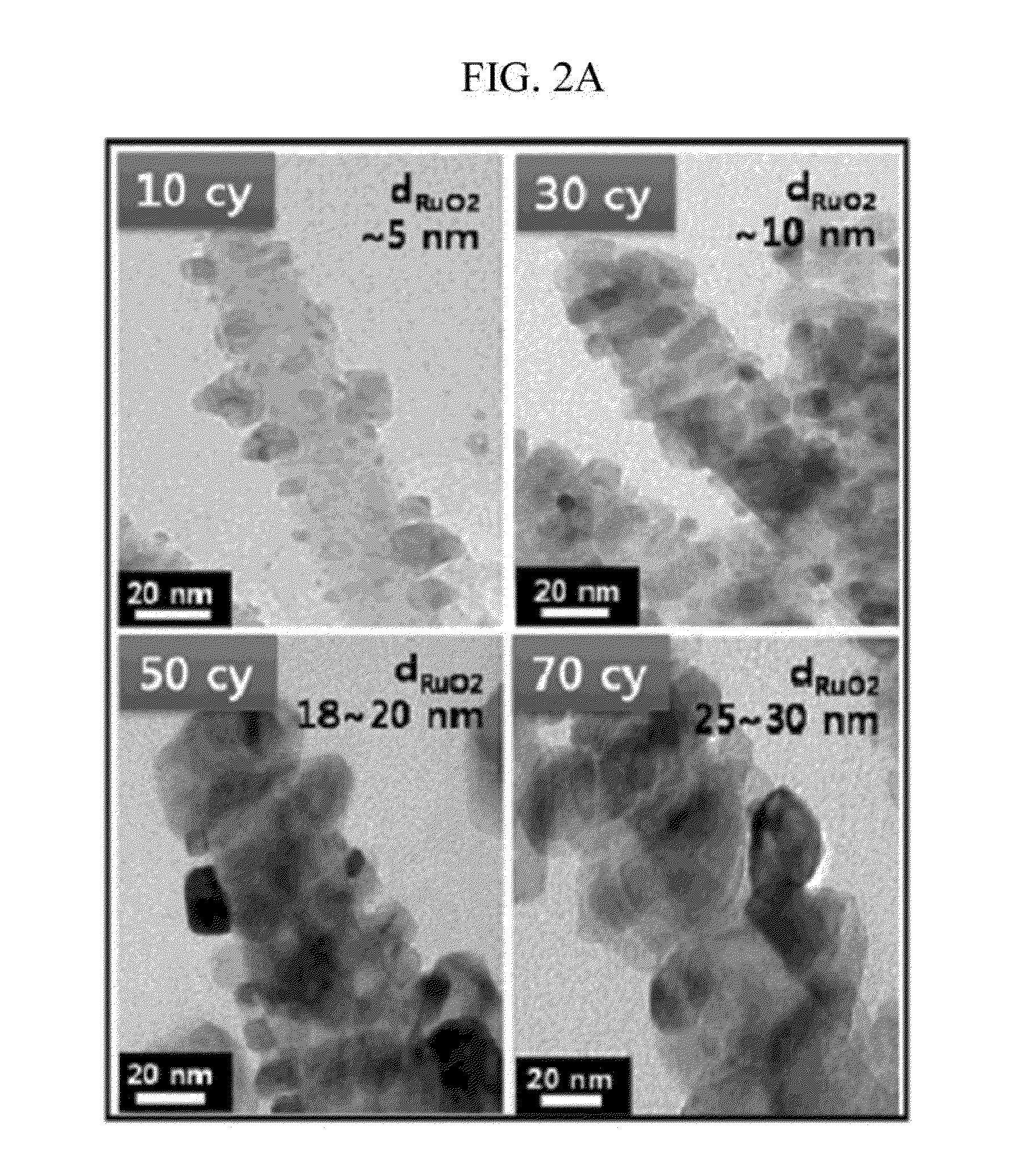 Nanorod and method of manufacturing the same