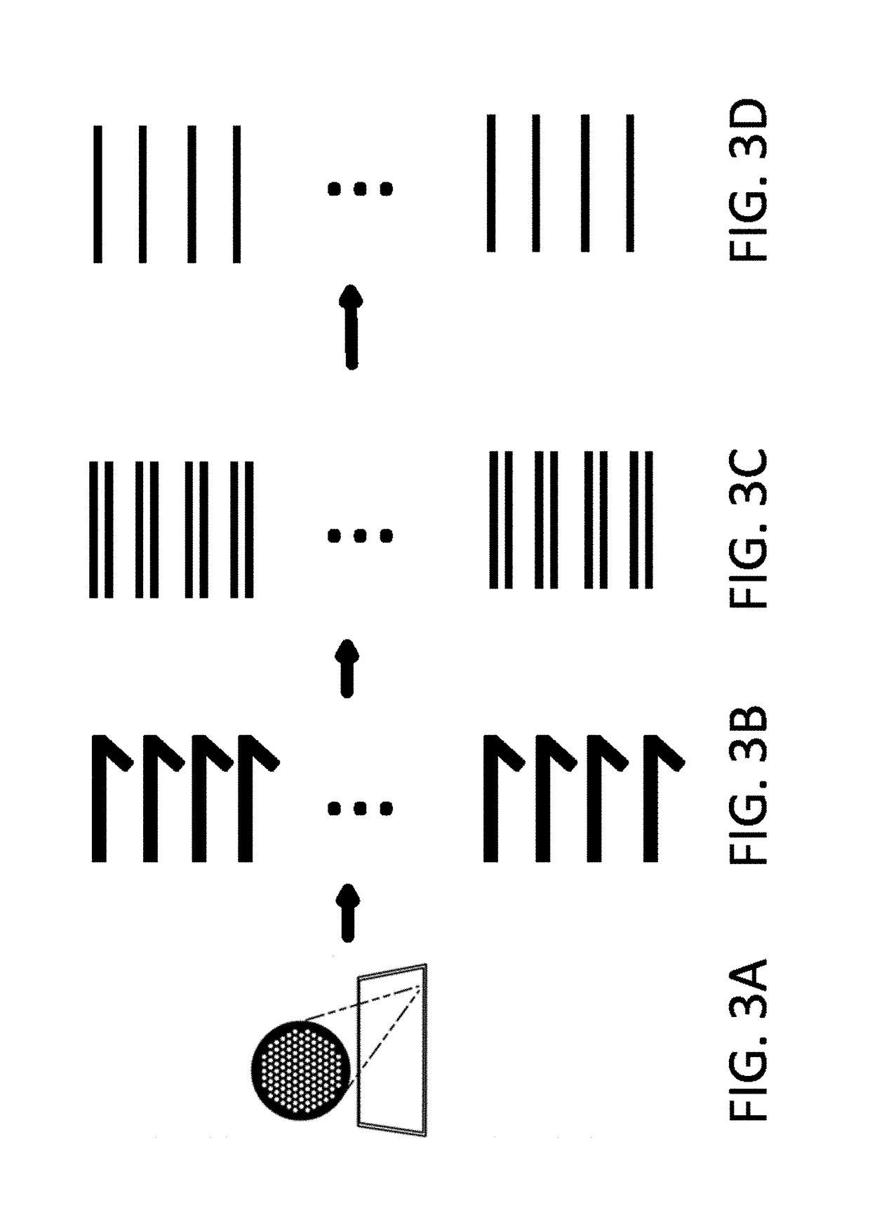 De novo synthesized combinatorial nucleic acid libraries