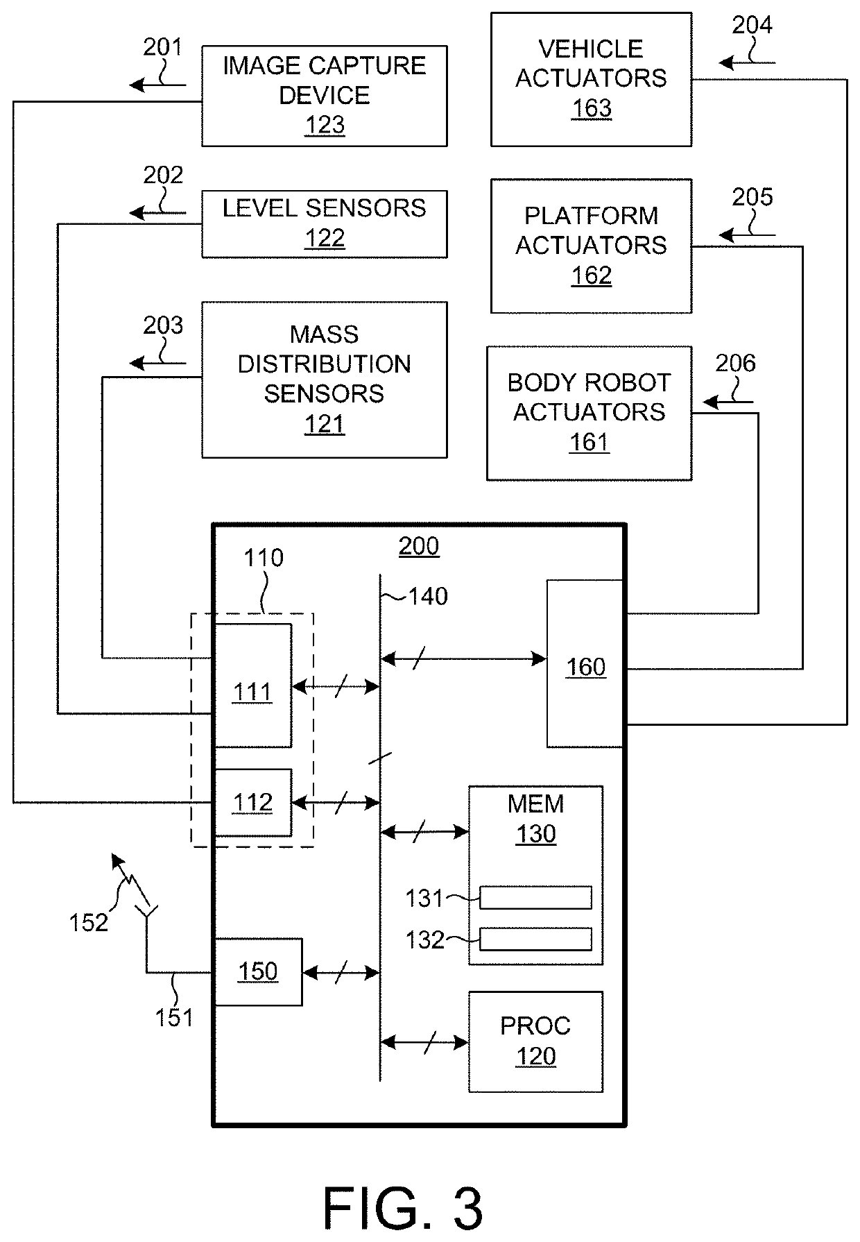 Service robot having movable center of mass