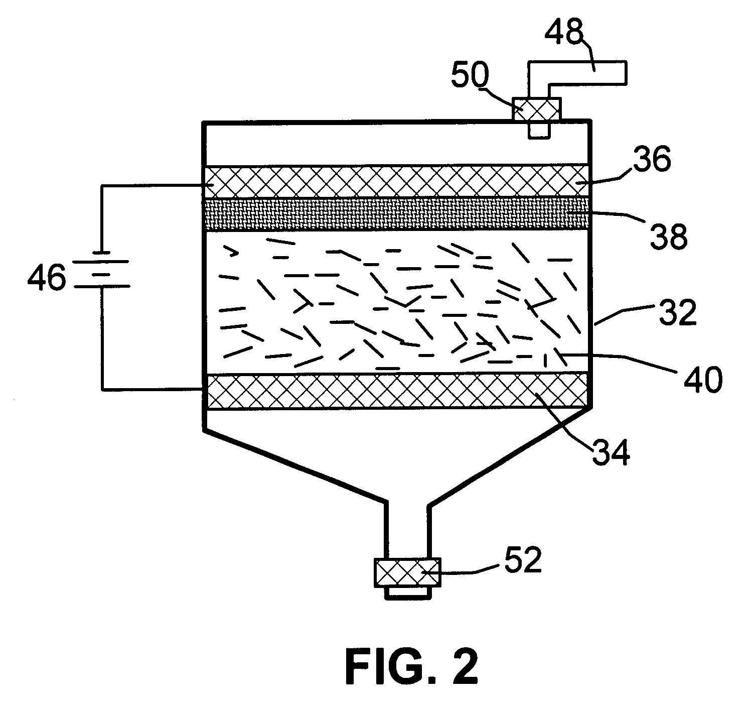 Electrochemical method of producing nano-scaled graphene platelets