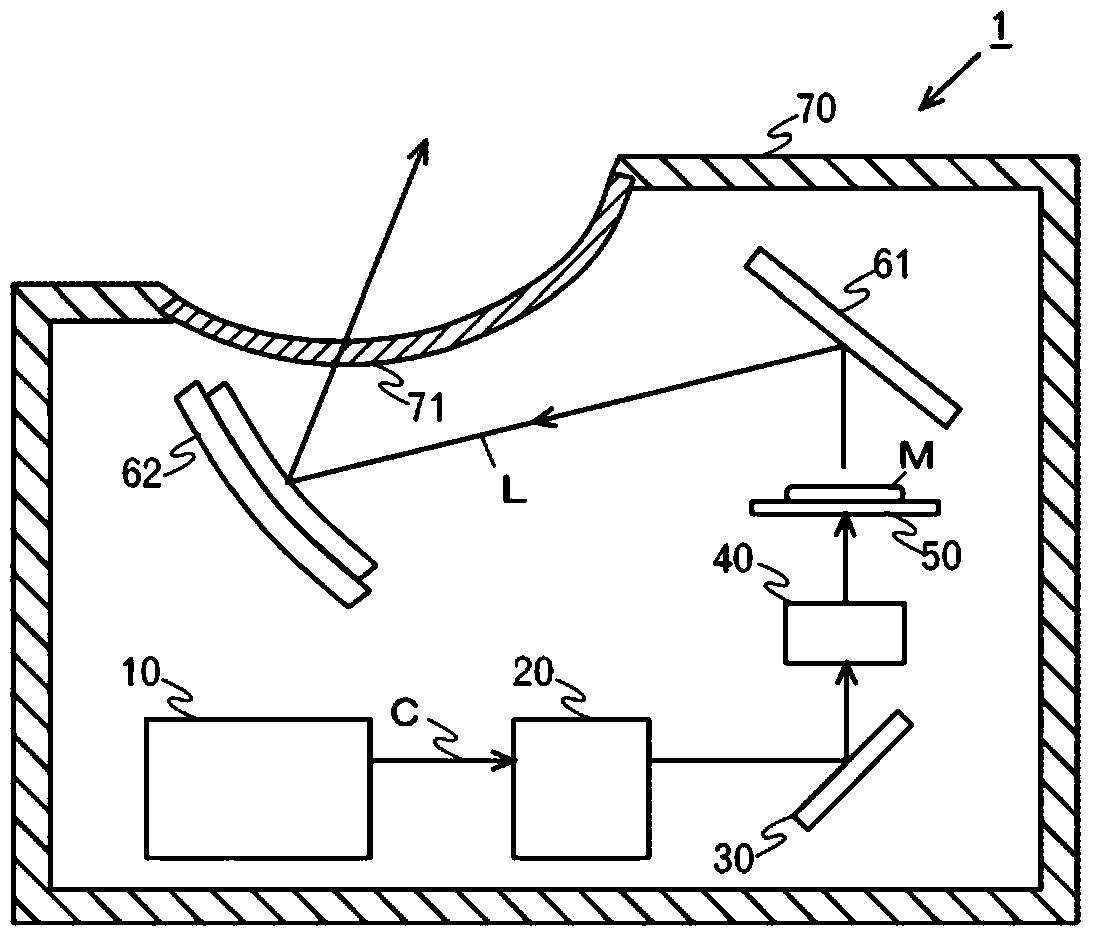 Light source driving device and display device