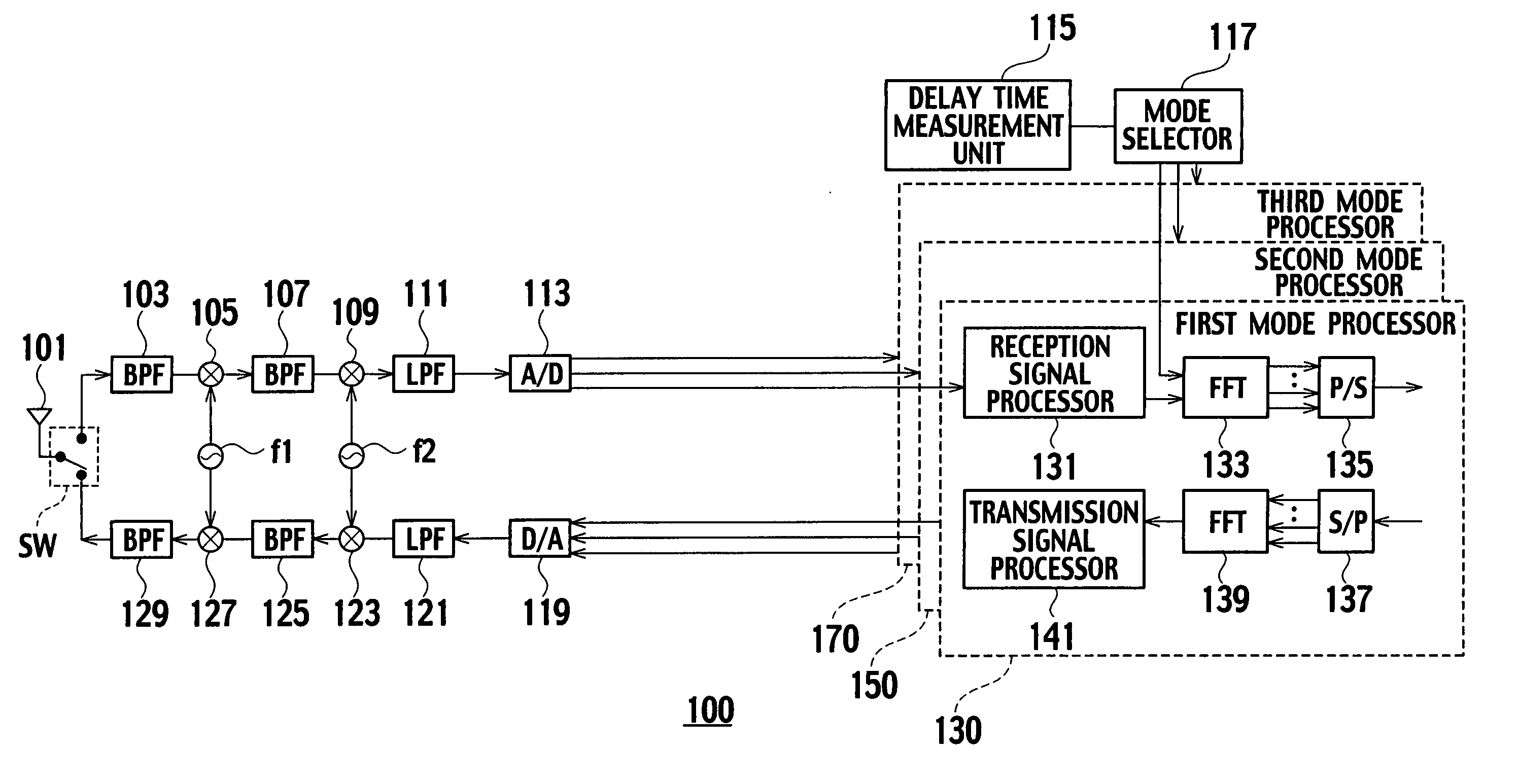 Radio communications device and radio communications controlling method