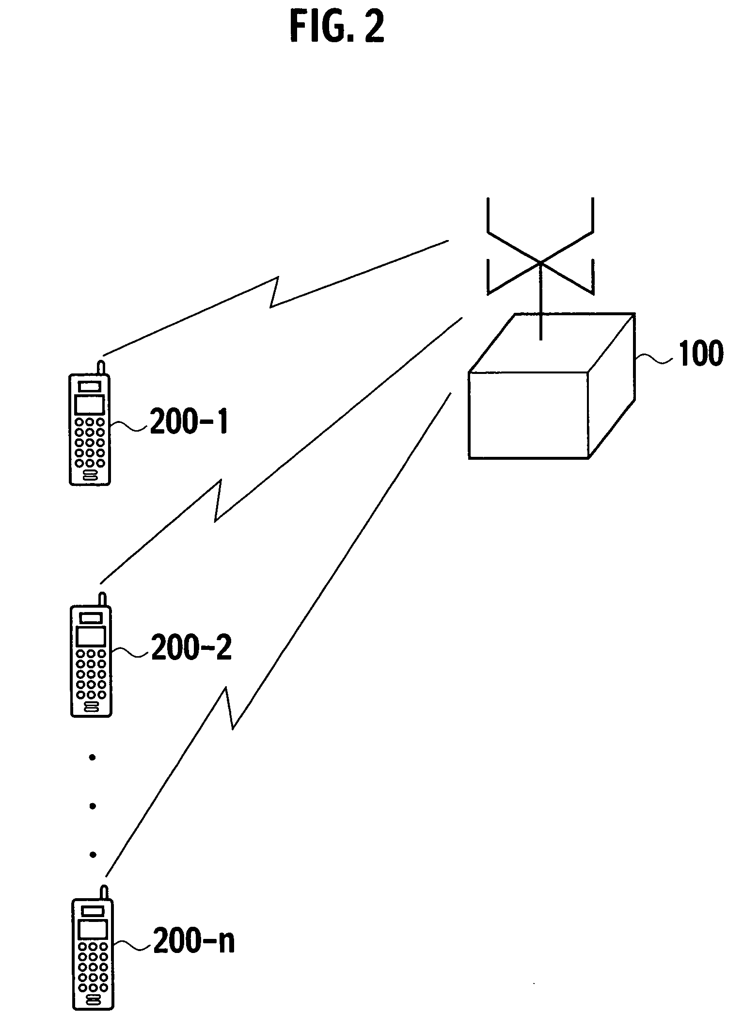 Radio communications device and radio communications controlling method