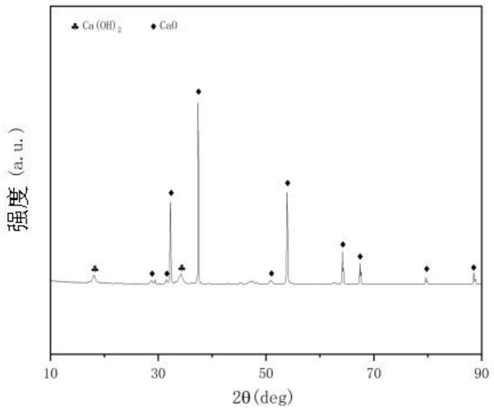 Method for removing boron and phosphorus in wastewater by coupling shell powder