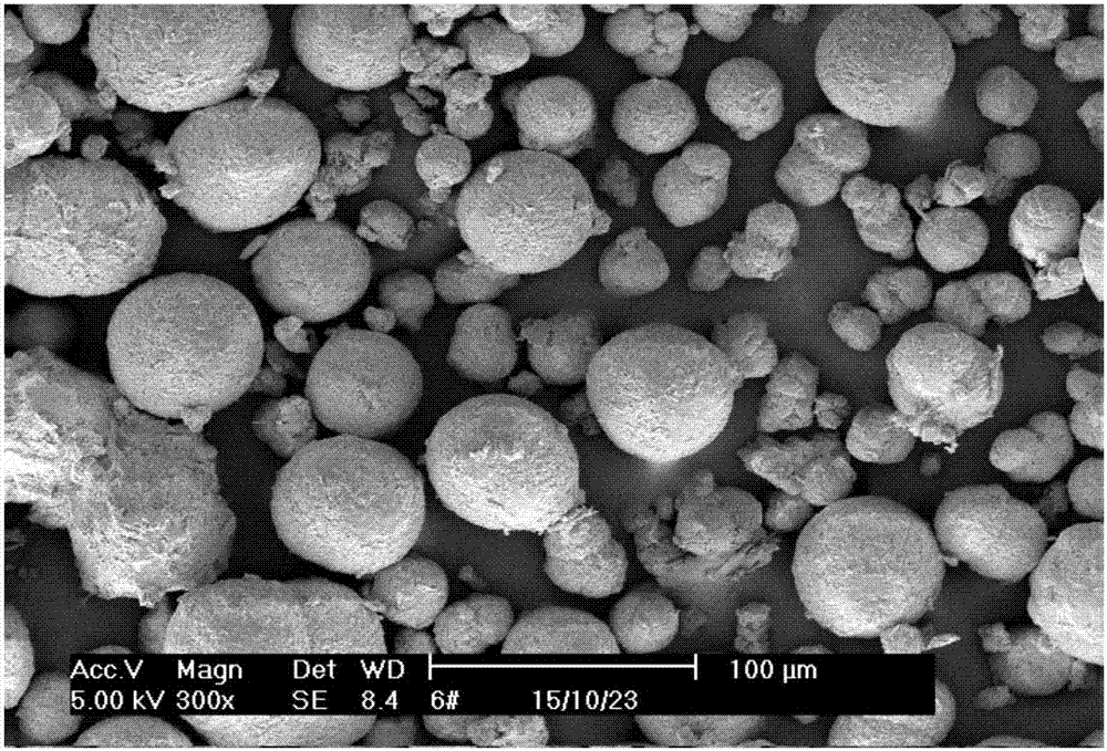 Beta-hydroxybutyrate and beta-hydroxyvalerate copolymer powder for selective laser sintering and preparation method thereof