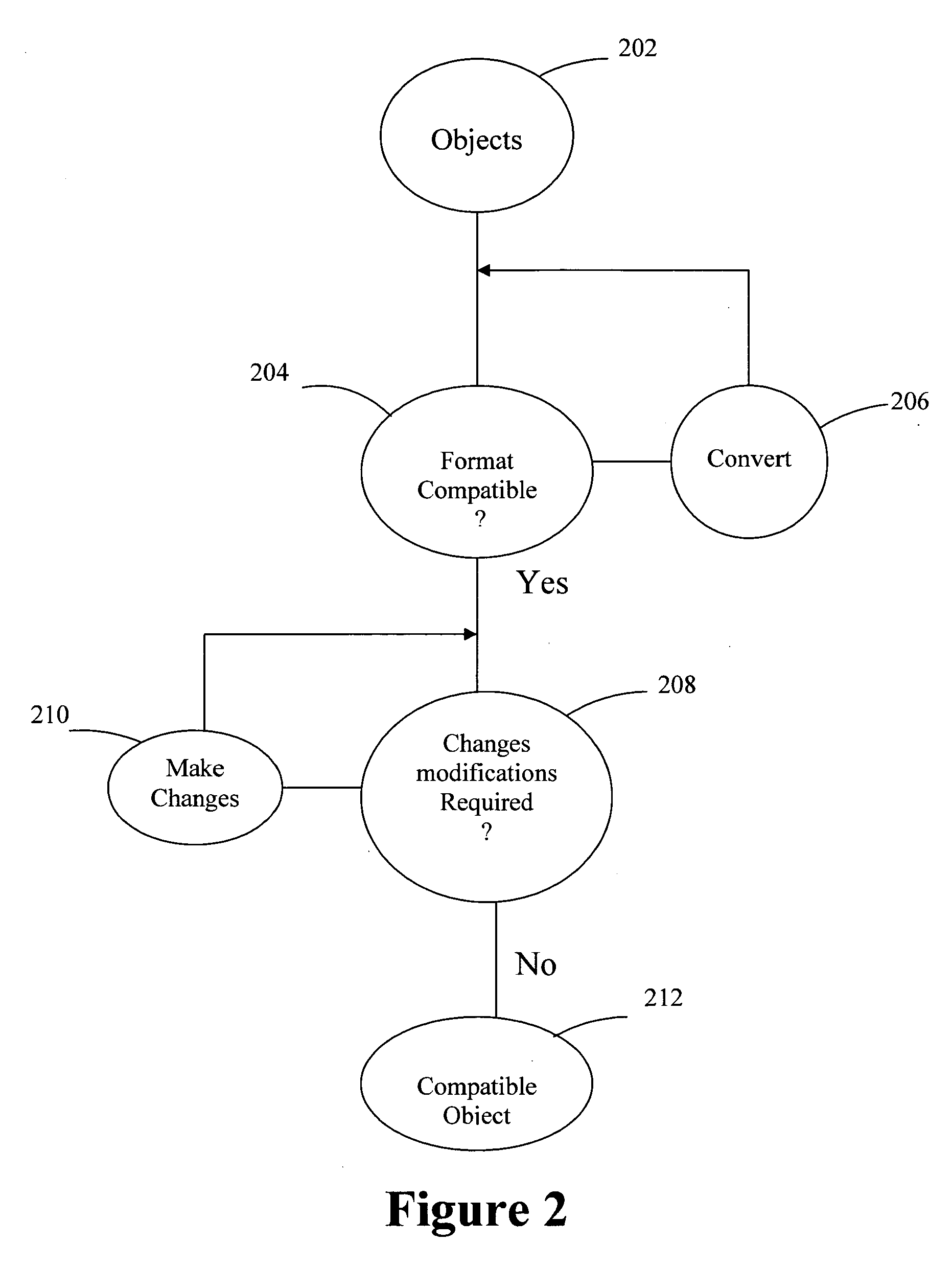 Method and system for interactive three-dimensional item display