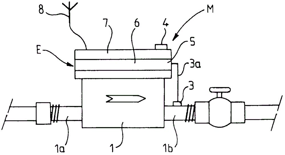 Device for detecting a blockage of a mechanical fluid meter, and meter featuring blockage detection