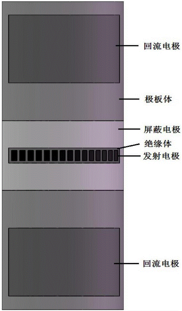 Electrical imaging measuring device with emitting and reflowing inside electrode plate and method