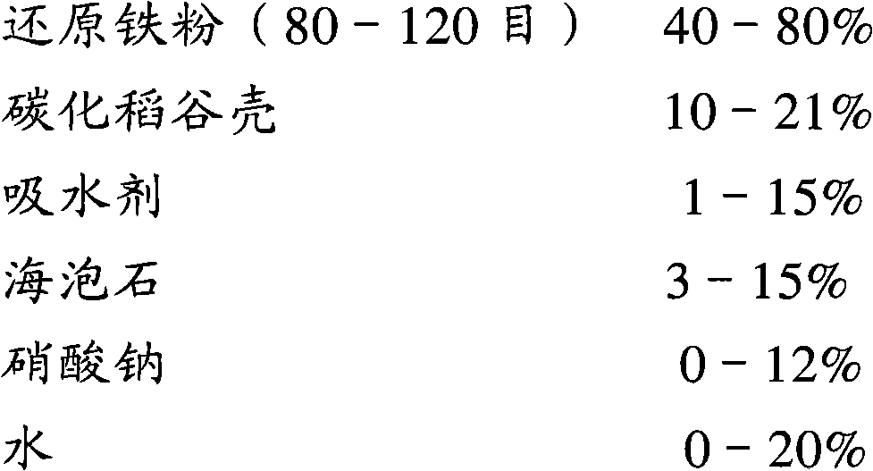 Method for reducing oxygen to kill pests of stored goods