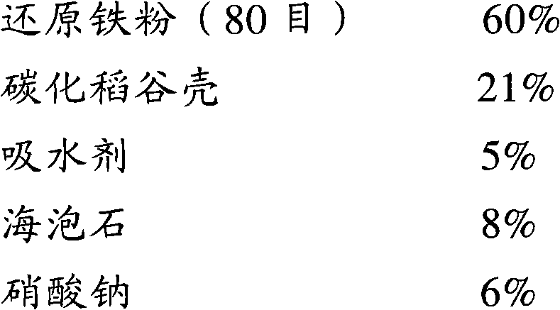 Method for reducing oxygen to kill pests of stored goods