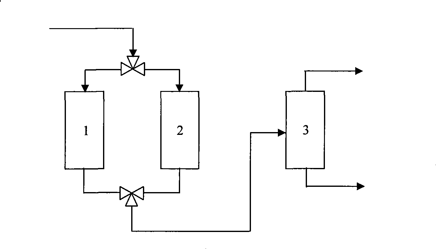 Method for producing high-octane gasoline