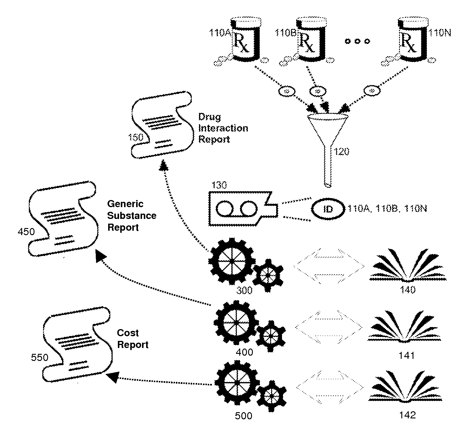 Generic substance information retrieval using mobile device