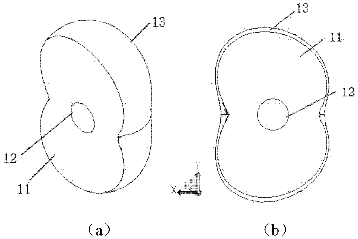 Method for designing asymmetric light-emitting diode (LED) street lamp based on light distribution optimization