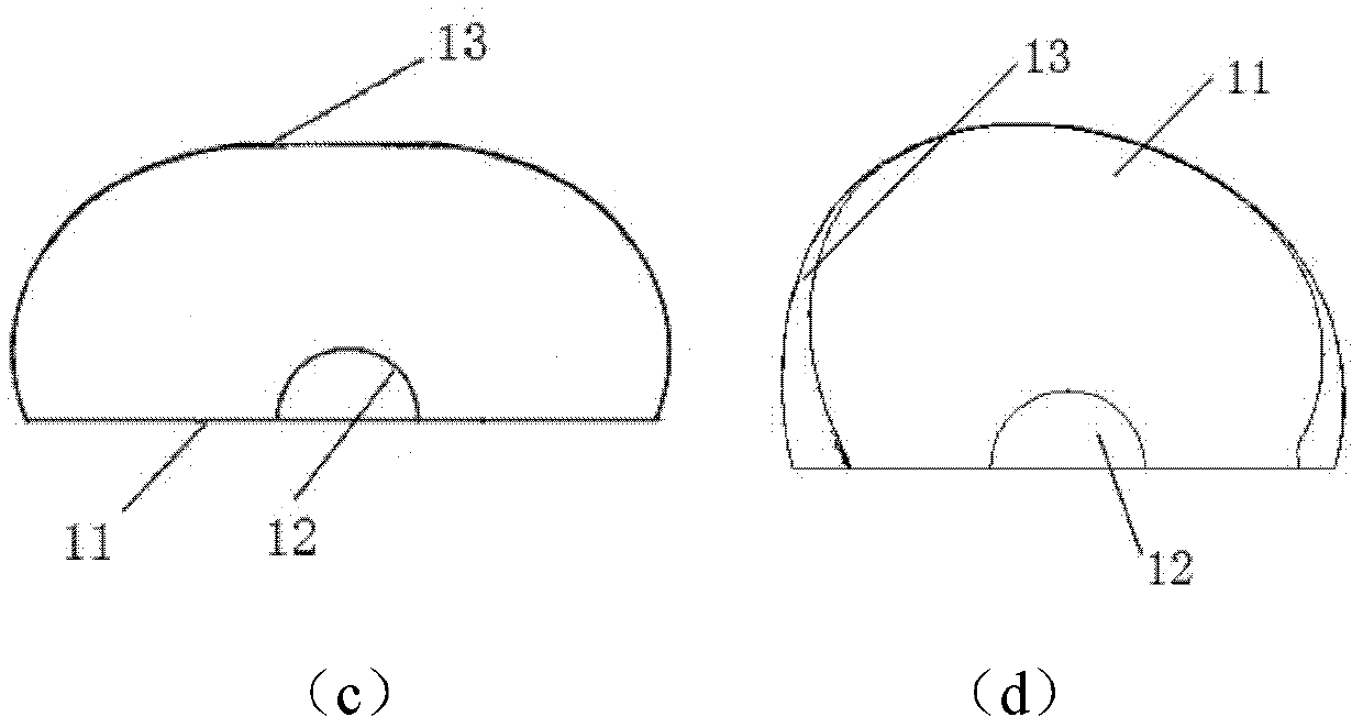 Method for designing asymmetric light-emitting diode (LED) street lamp based on light distribution optimization