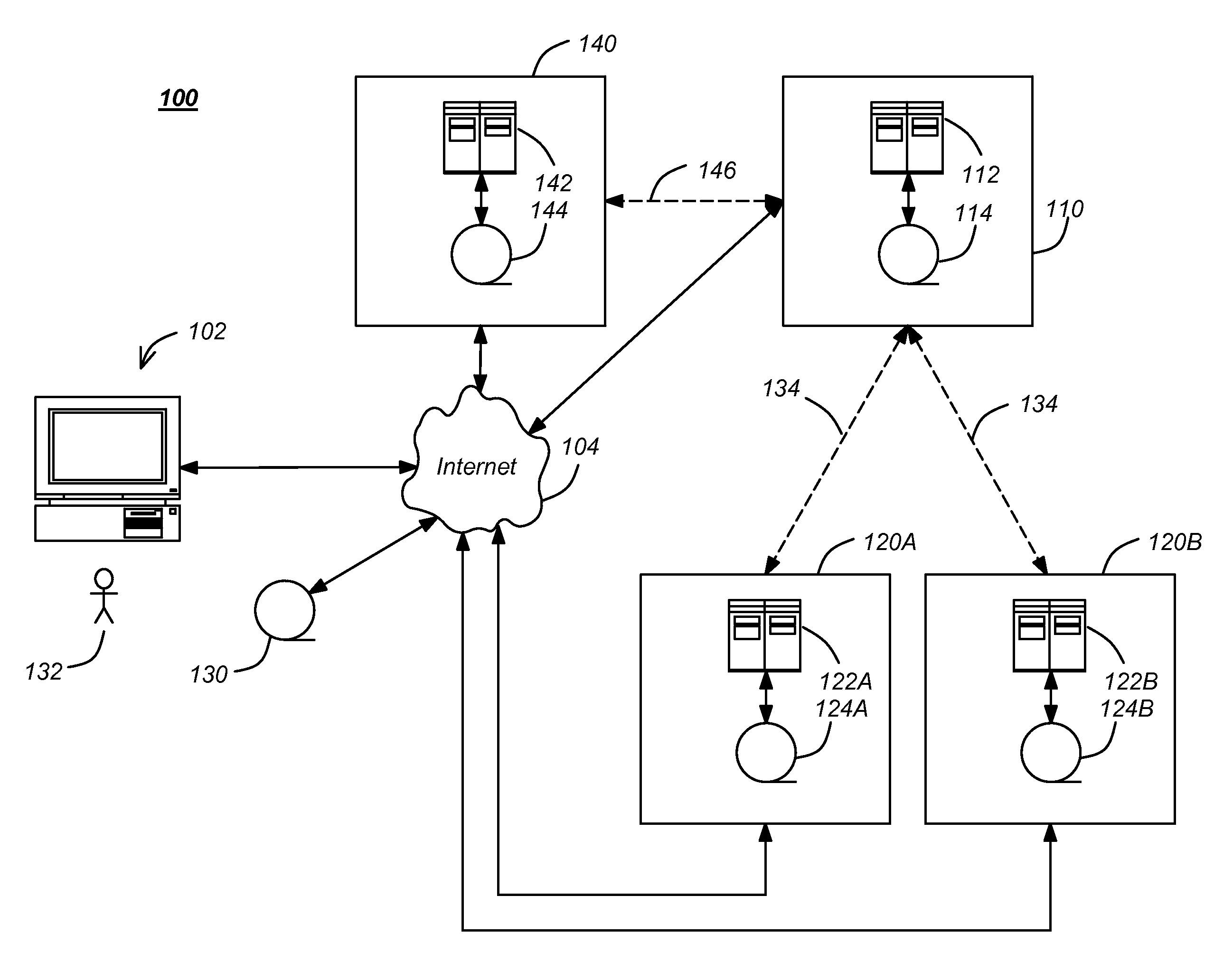 Method and apparatus for providing a user-editable playlist of advertisements