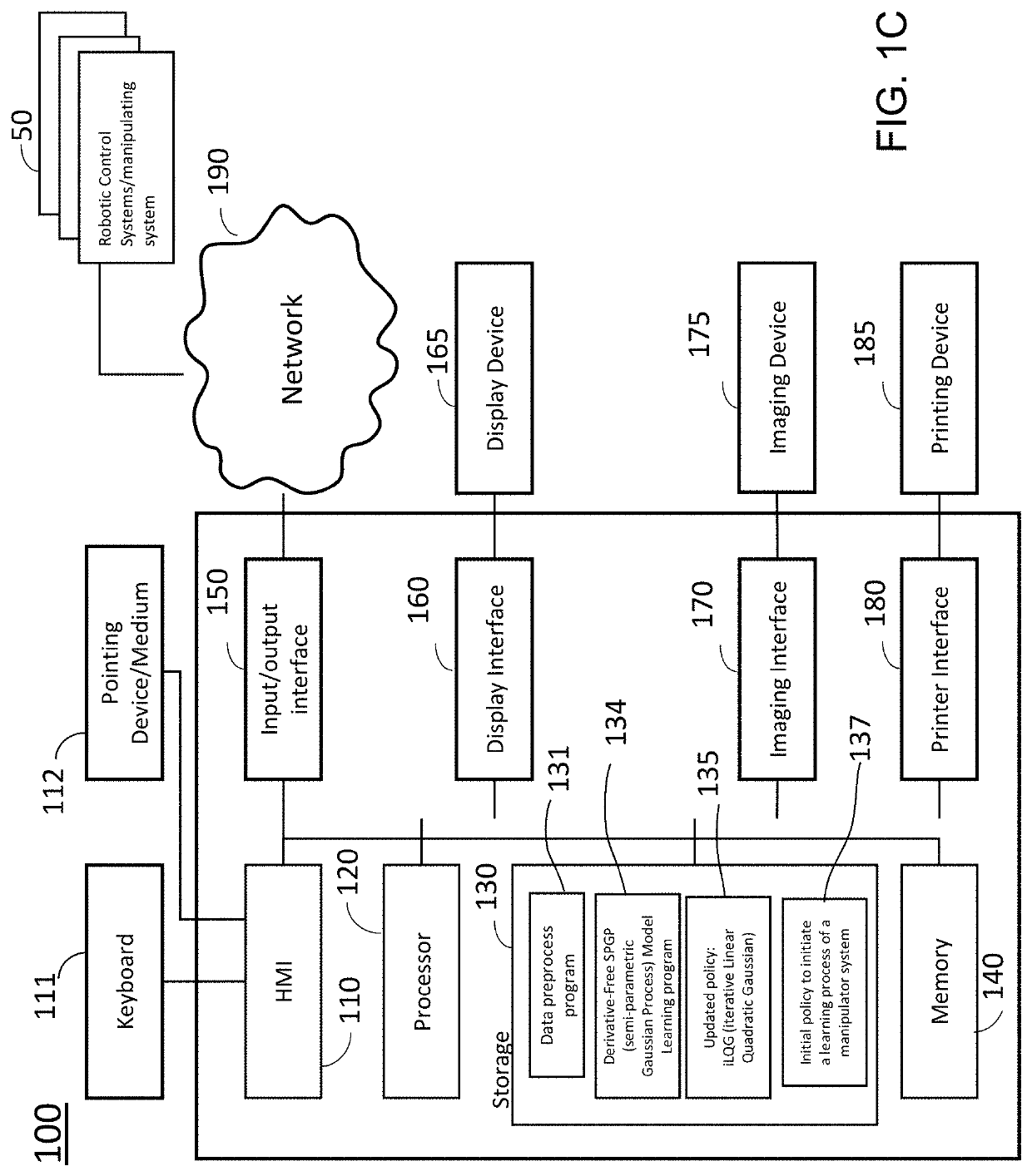 System and design of derivative-free model learning for robotic systems