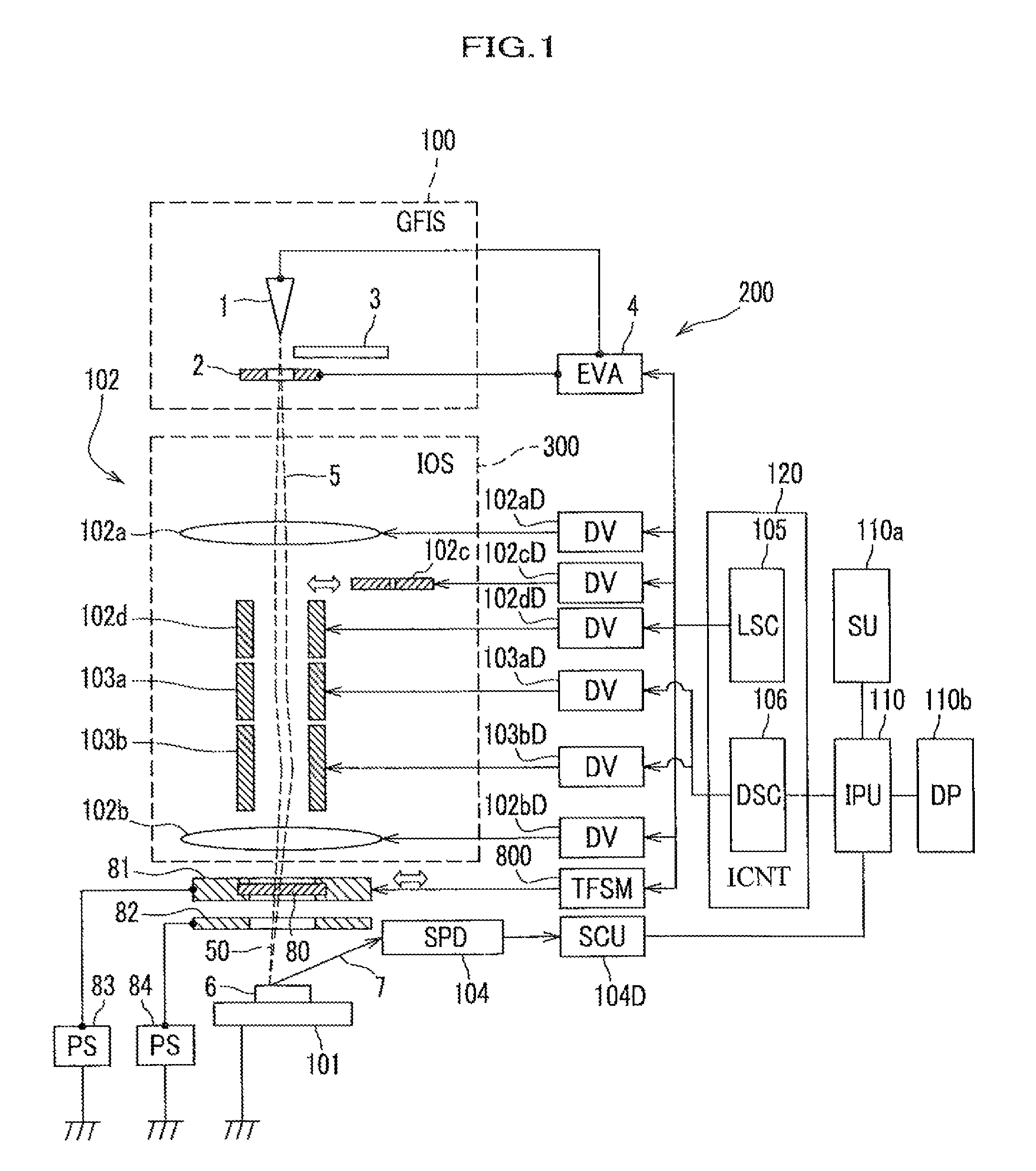 Scanning ion microscope and secondary particle control method