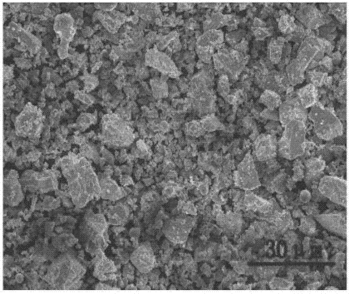 Fine-grain titanium aluminum powder forming method