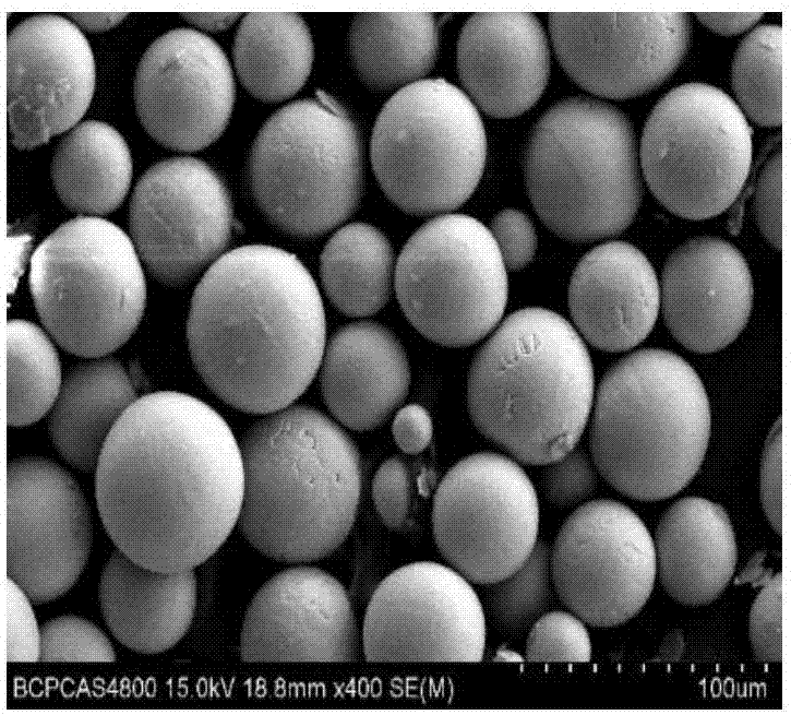 Fine-grain titanium aluminum powder forming method