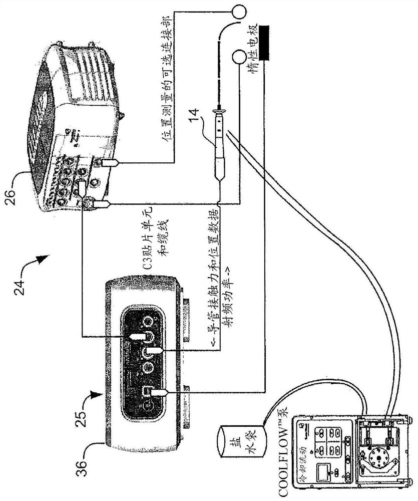 Systems and methods for controlling catheter power based on contact force