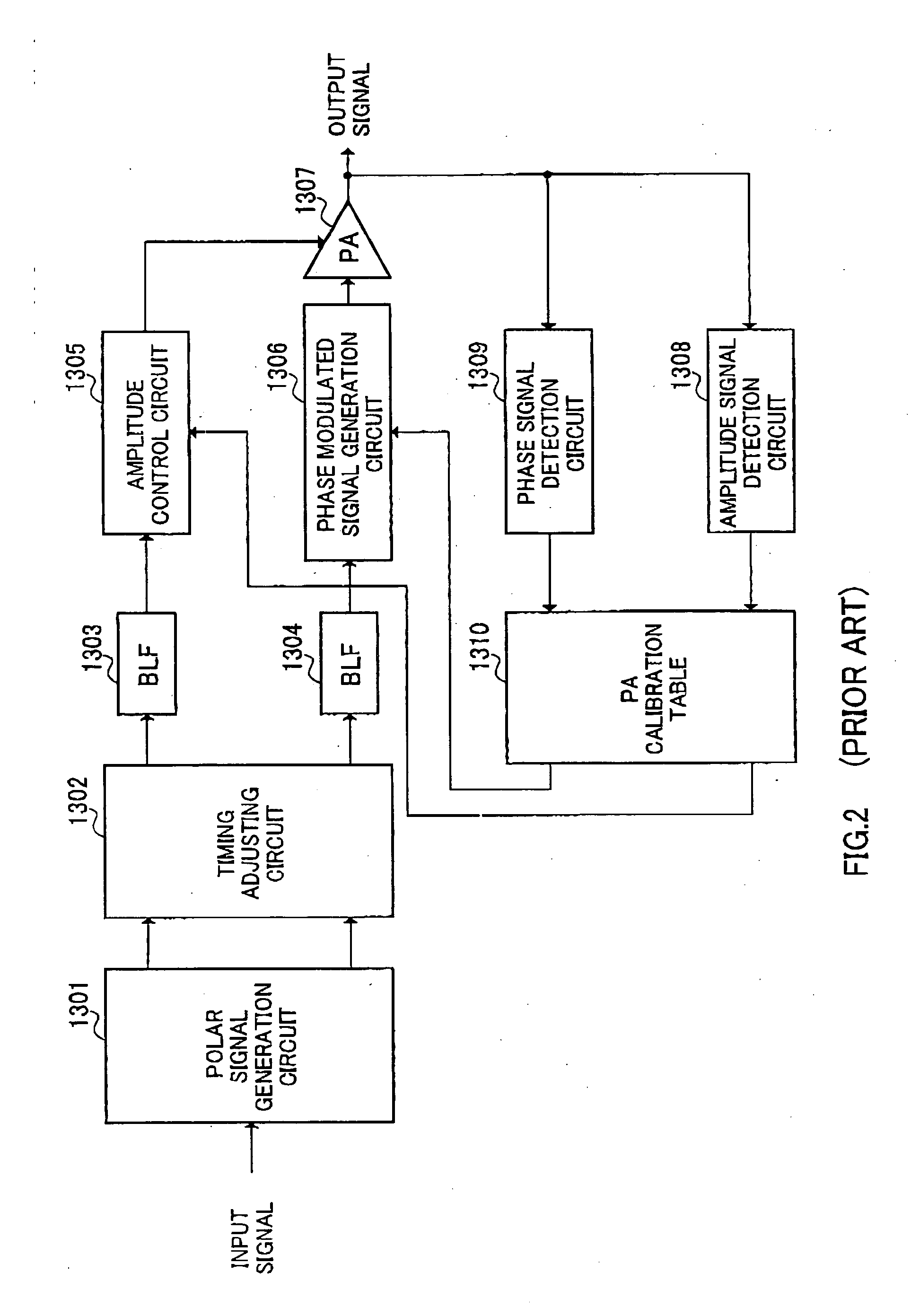 Polar modulation transmission apparatus and radio communication apparatus