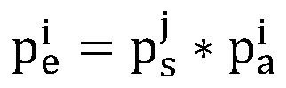 A group simulation method suitable for emergency evacuation