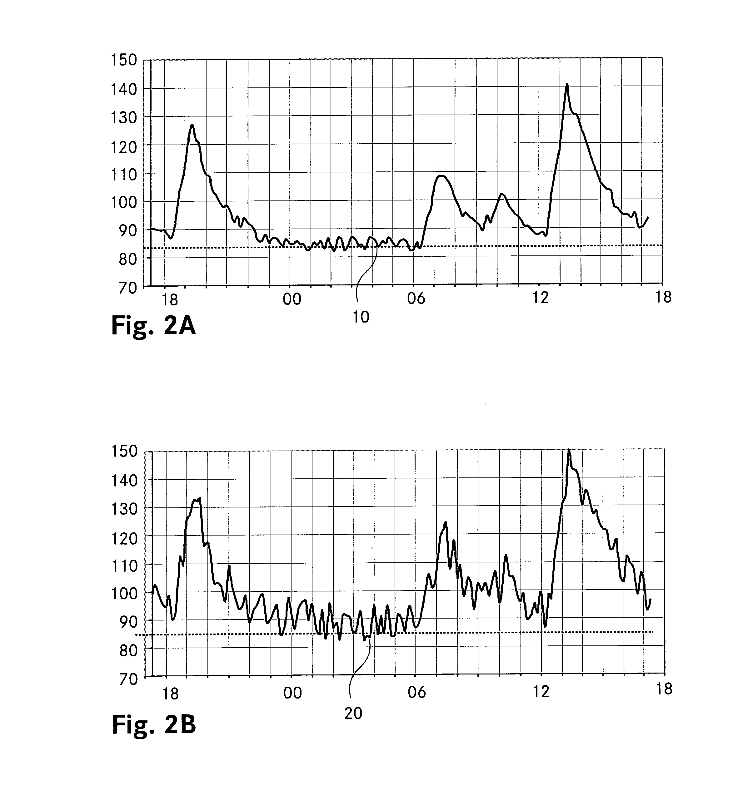 Method and glucose monitoring system for monitoring individual metabolic response and for generating nutritional feedback