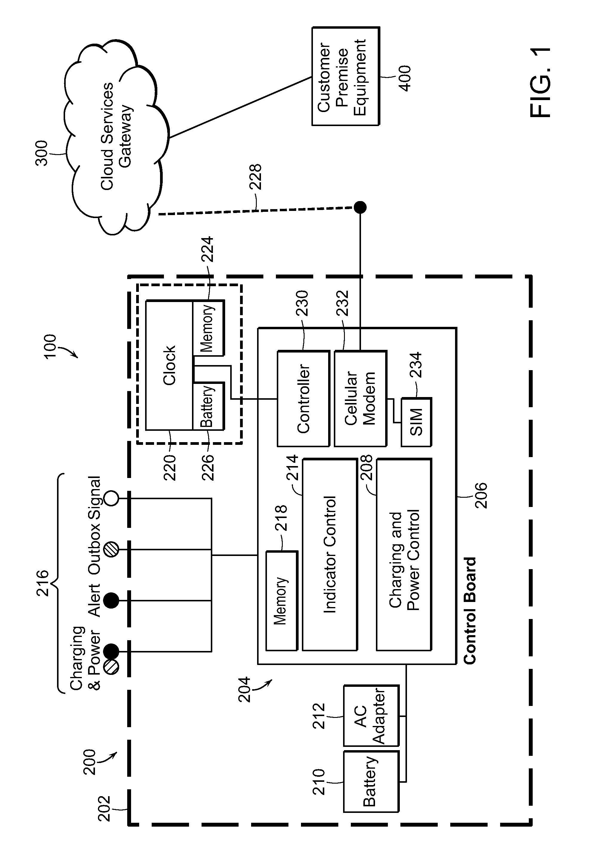 Wireless time attendance system and method