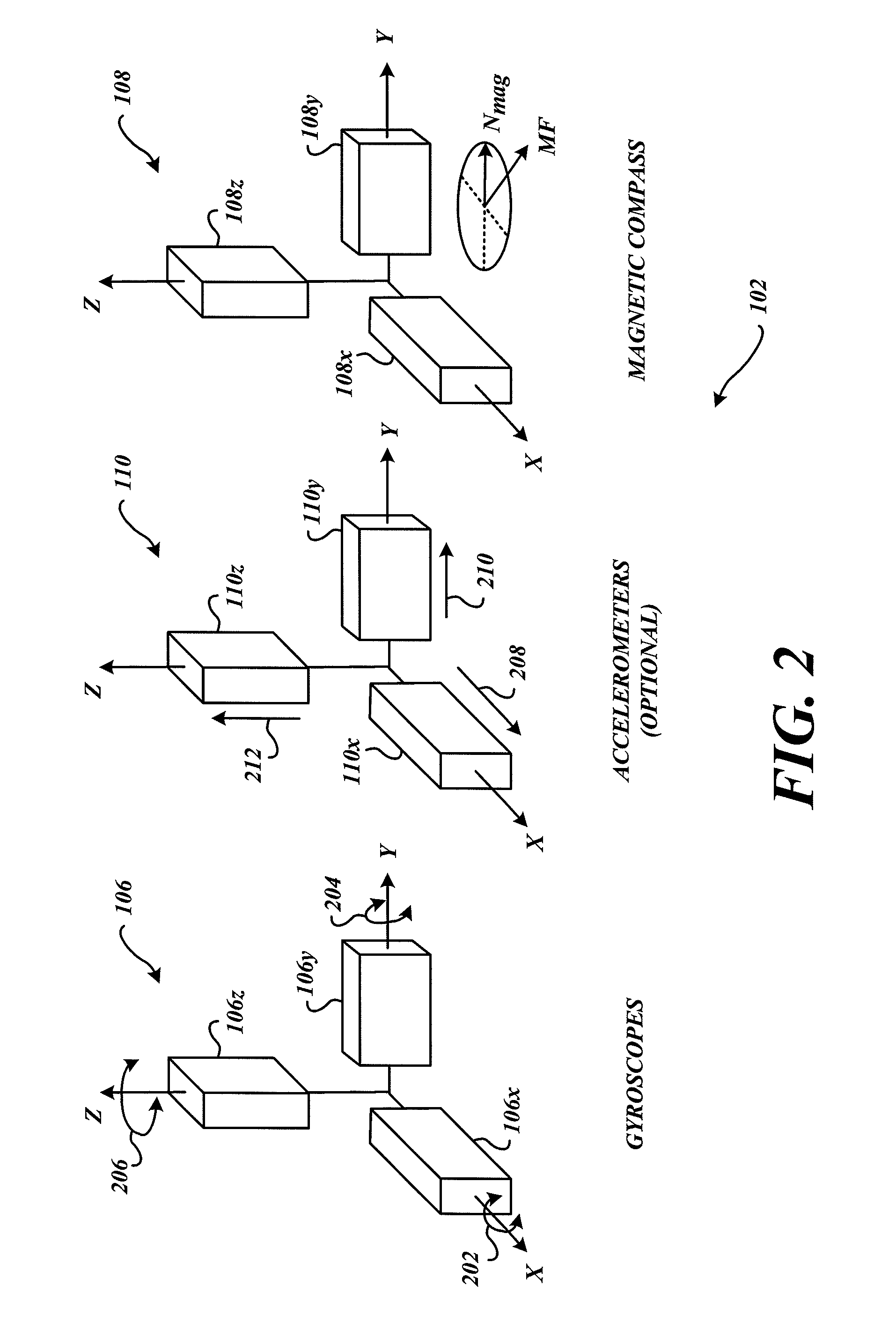 Systems and methods for calibration of gyroscopes and a magnetic compass