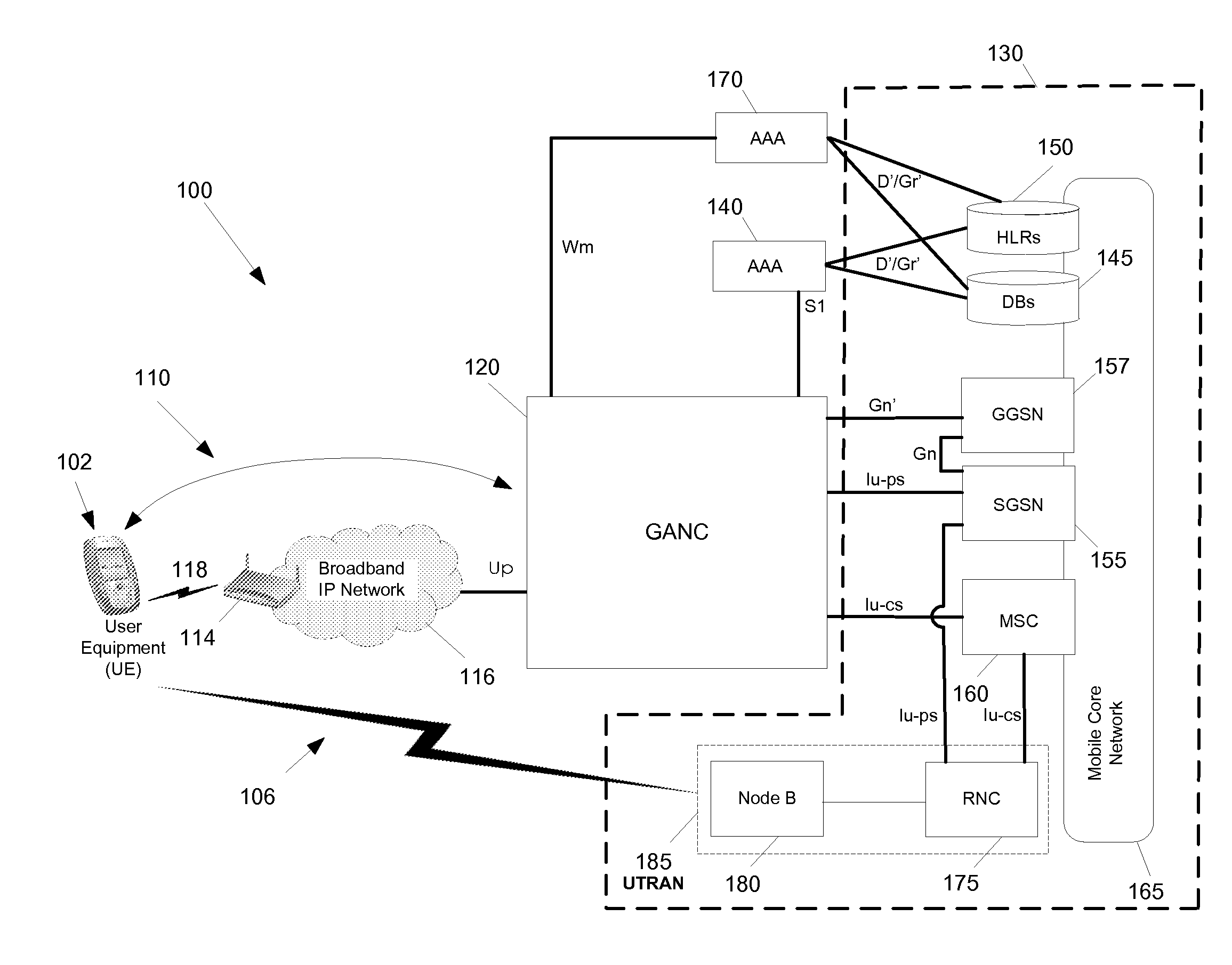 Method and Apparatus for Handover of a Packet Switched Communication Session