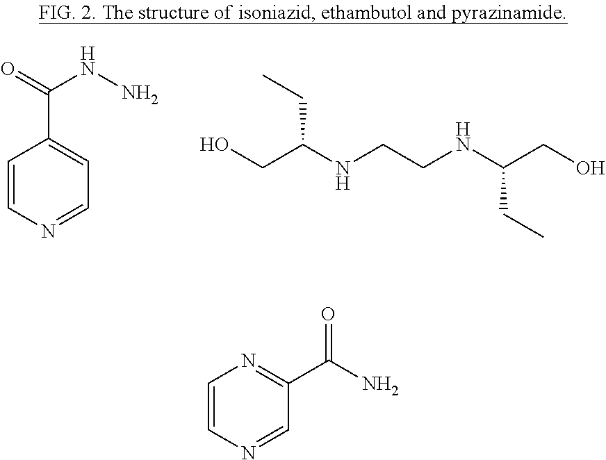 4-Pyrimidinylamino-benzenesulfonamide derivatives and their use for the inhibition of polo-like kinase 1 (PLK1) for the treatment of cancer and their use for the treatment of bacterial infections