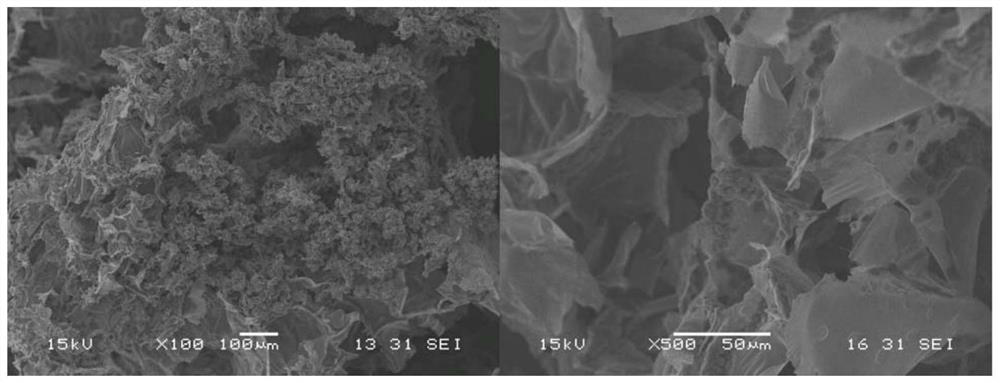 Modified mullite, water-based intumescent fire retardant coating and preparation methods of modified mullite and water-based intumescent fire retardant coating