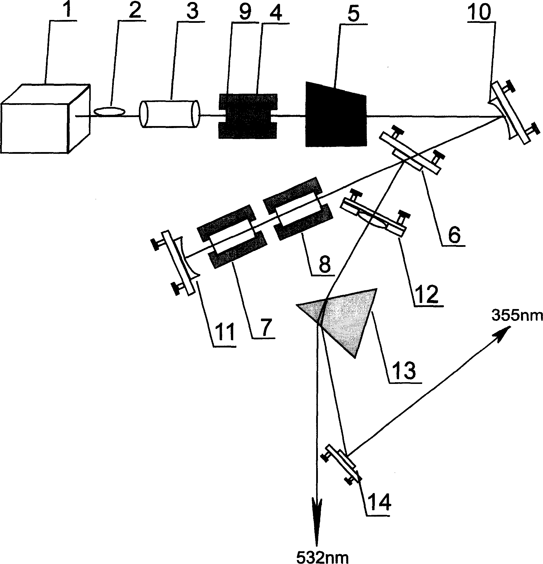 Laser diode pumping full-solid ultraviolet pulse laser