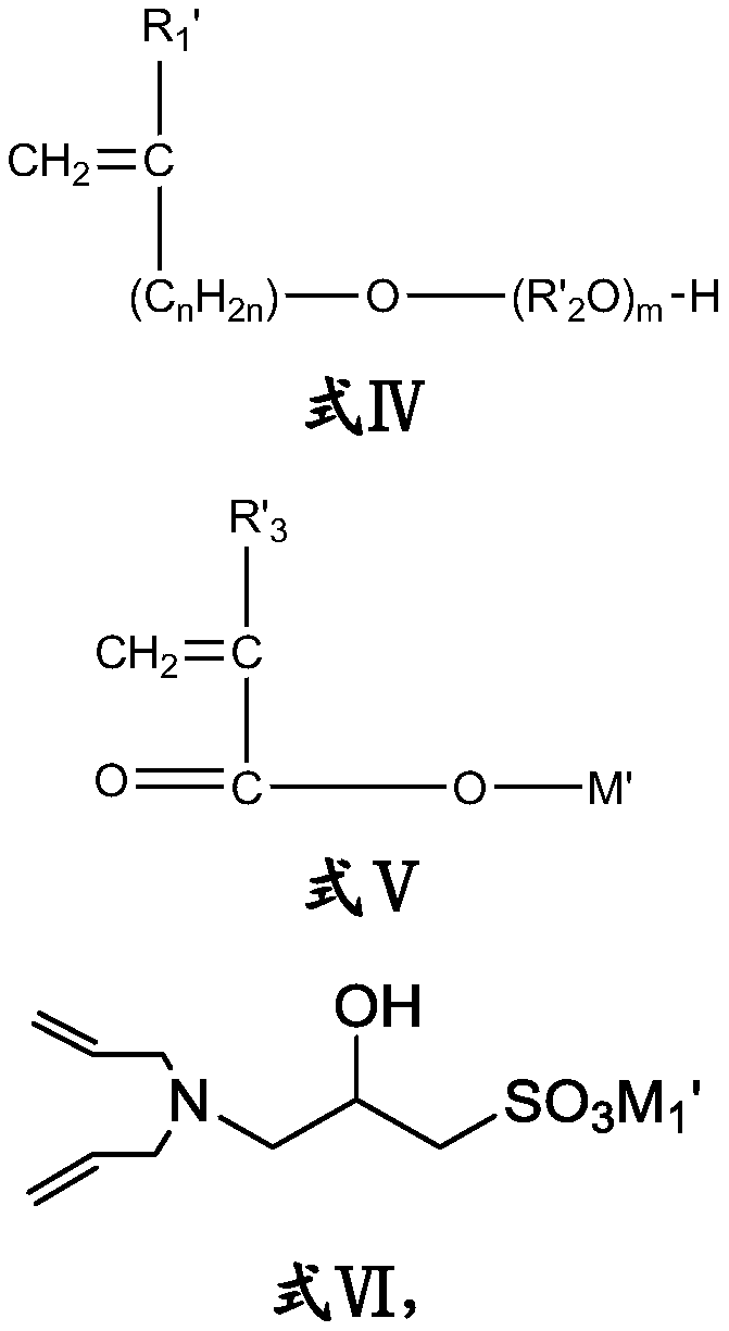 Early-strength type polycarboxylate superplasticizer and preparation method and application thereof