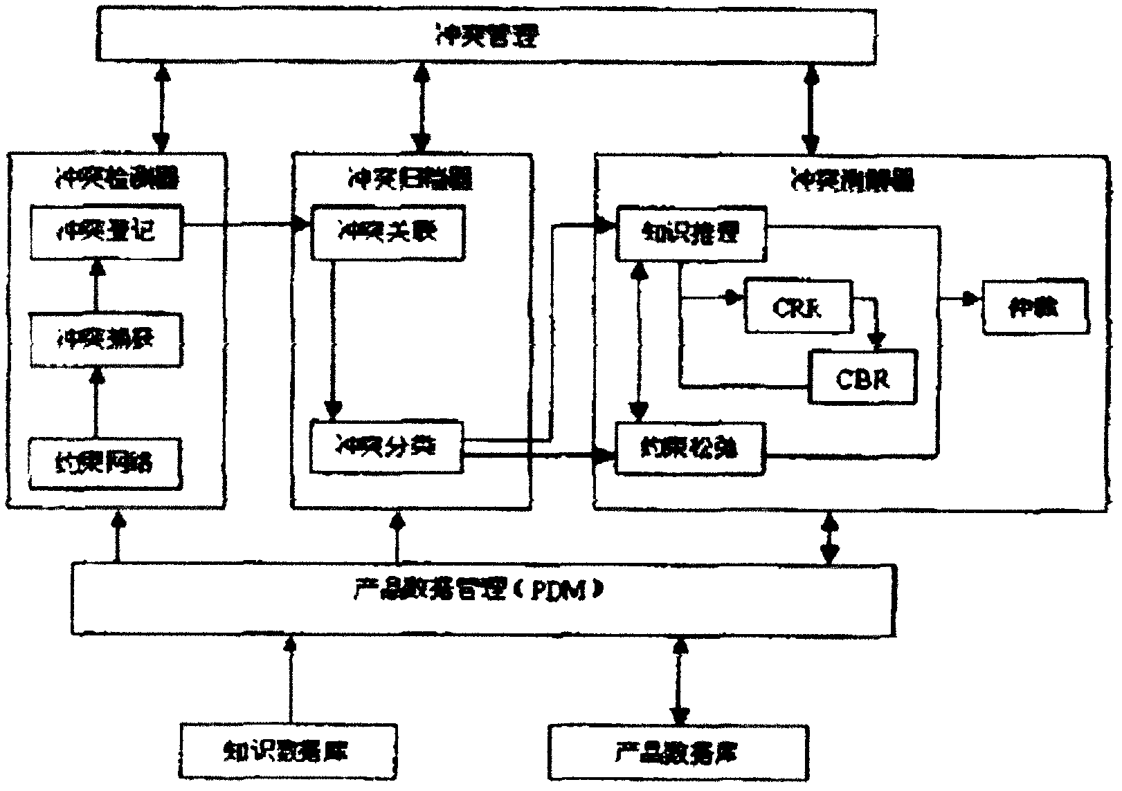 SOA-based toy cooperative design method and system