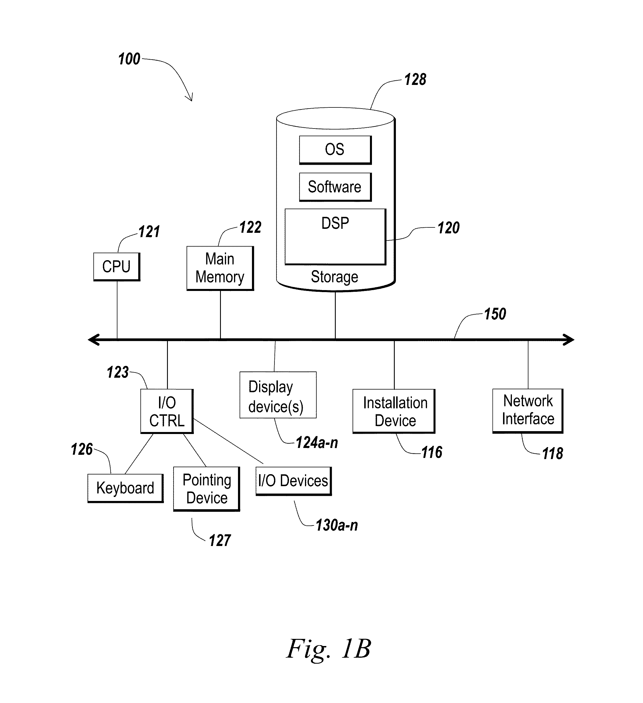 Systems and methods for managing loading priority or sequencing of fragmants of a web object