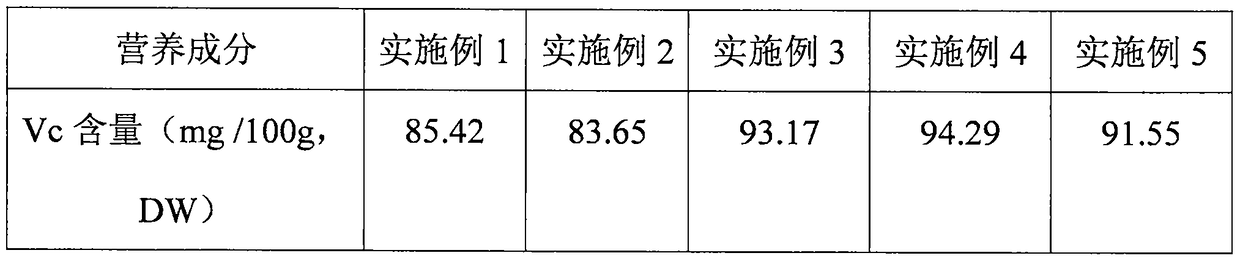 Method for jointly drying cucumbers by vacuum pulse and negative-pressure pulse-spouted microwave