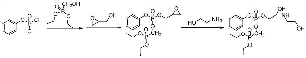 Multi-effect synergistic flame-retardant polyol composition