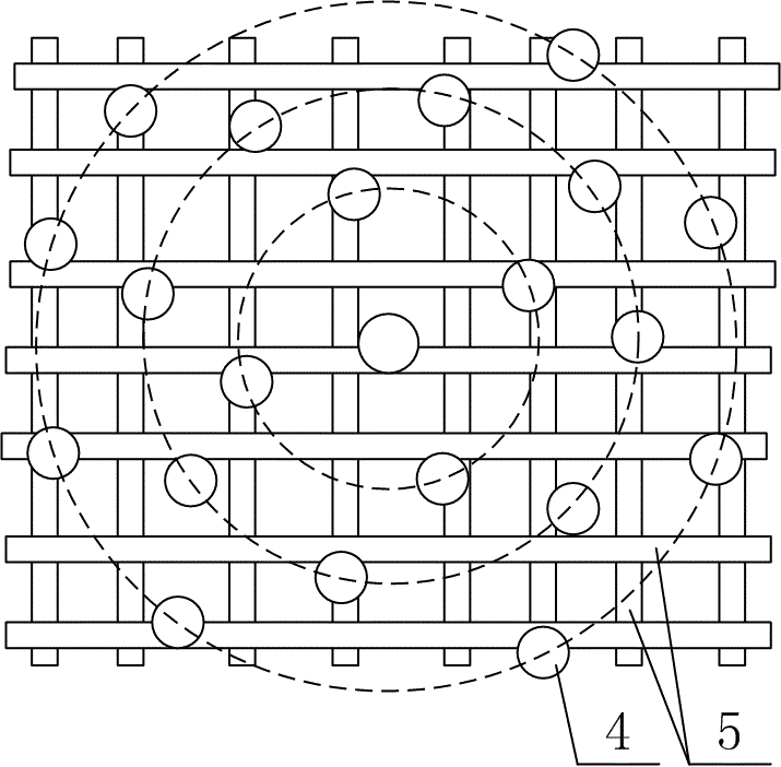 Trunk safety device capable of preventing cargo from slipping forward and control process of trunk safety device