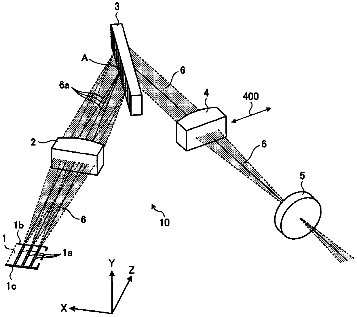 Wavelength-combined laser device