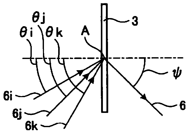 Wavelength-combined laser device