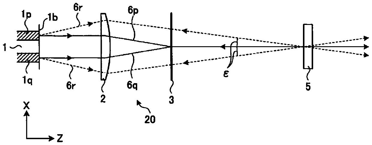 Wavelength-combined laser device