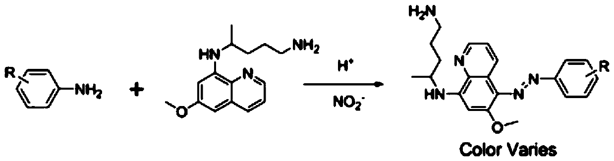 Colorimetric detection method for primaquine drugs