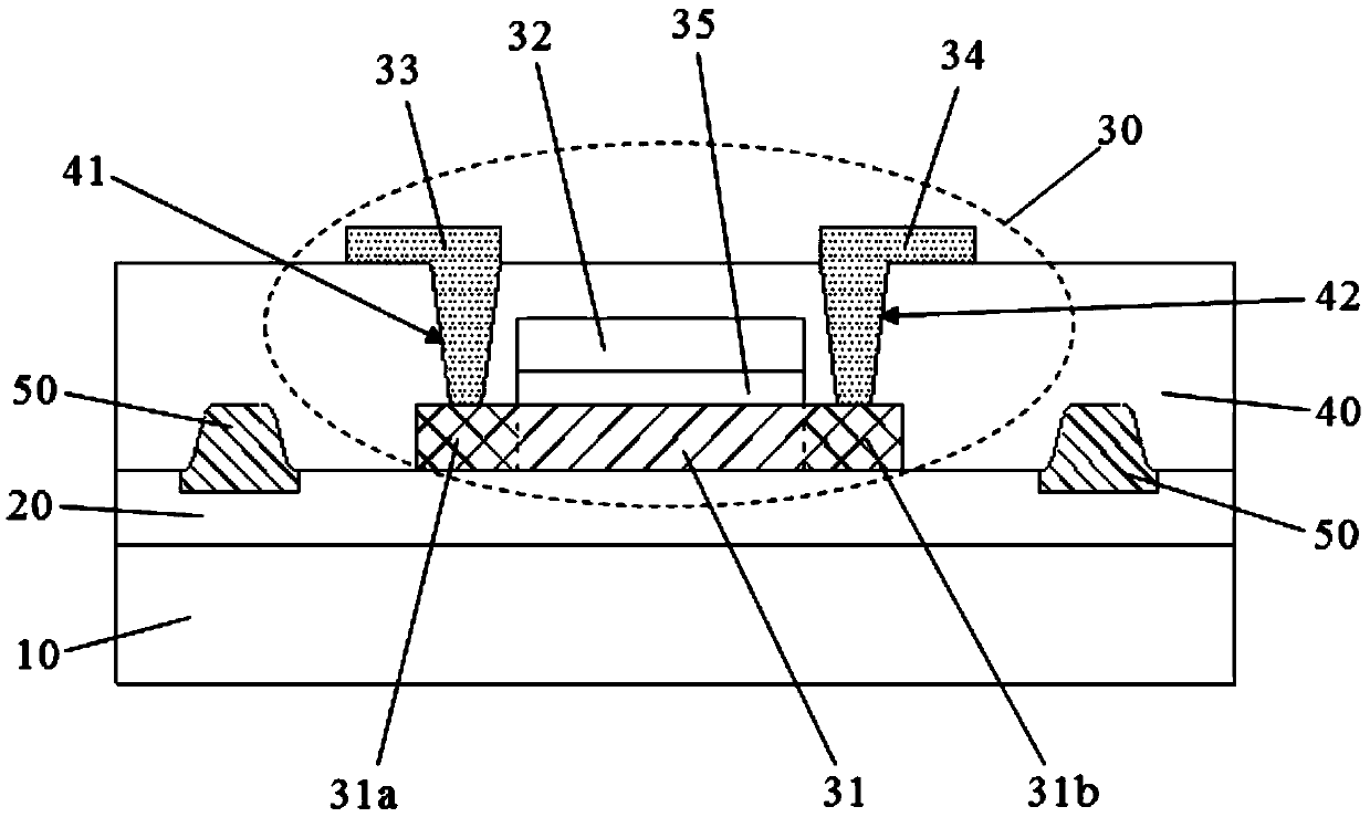 Flexible array substrate and its preparation method, flexible display device