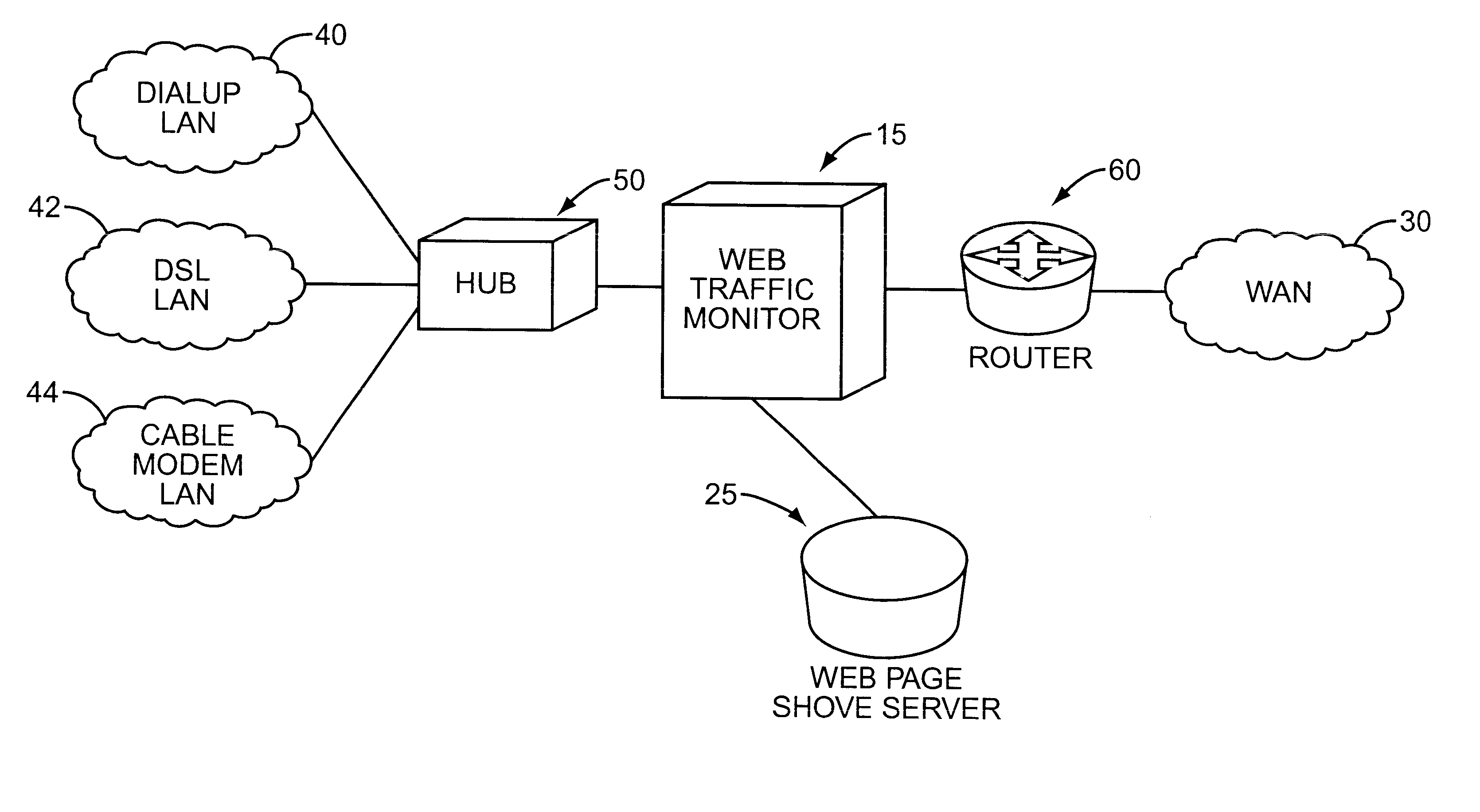 Method and system for redirecting web page requests on a TCP/IP network