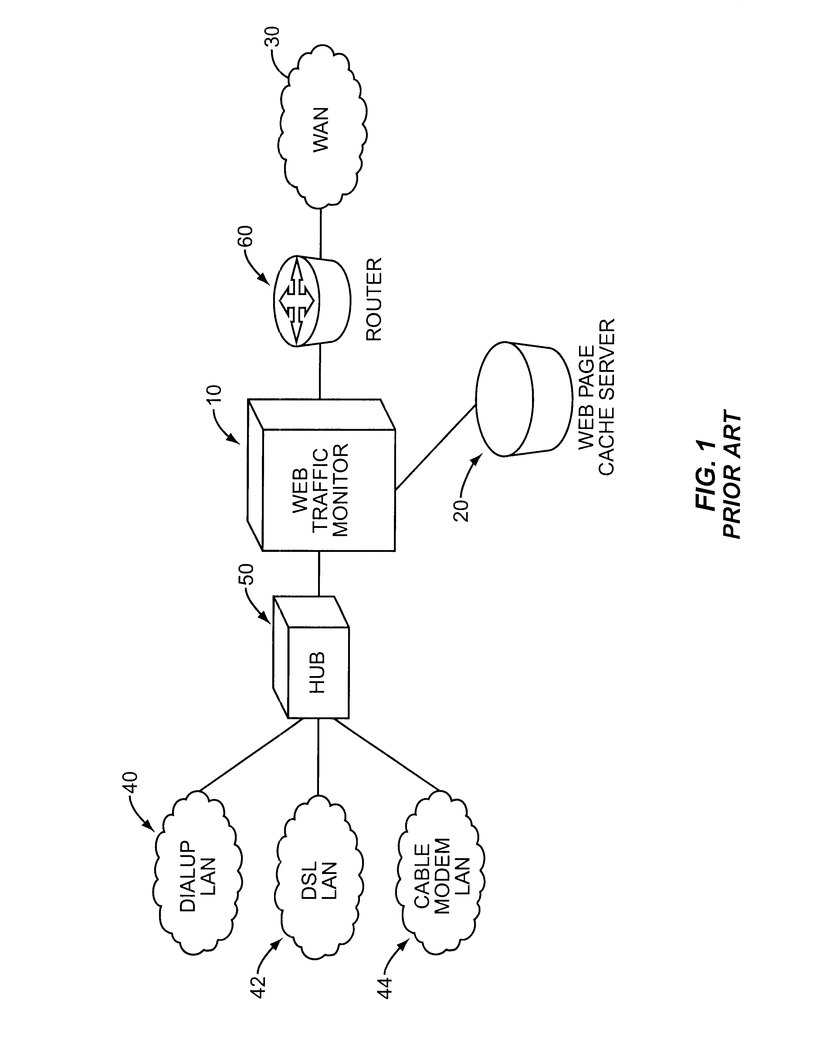 Method and system for redirecting web page requests on a TCP/IP network