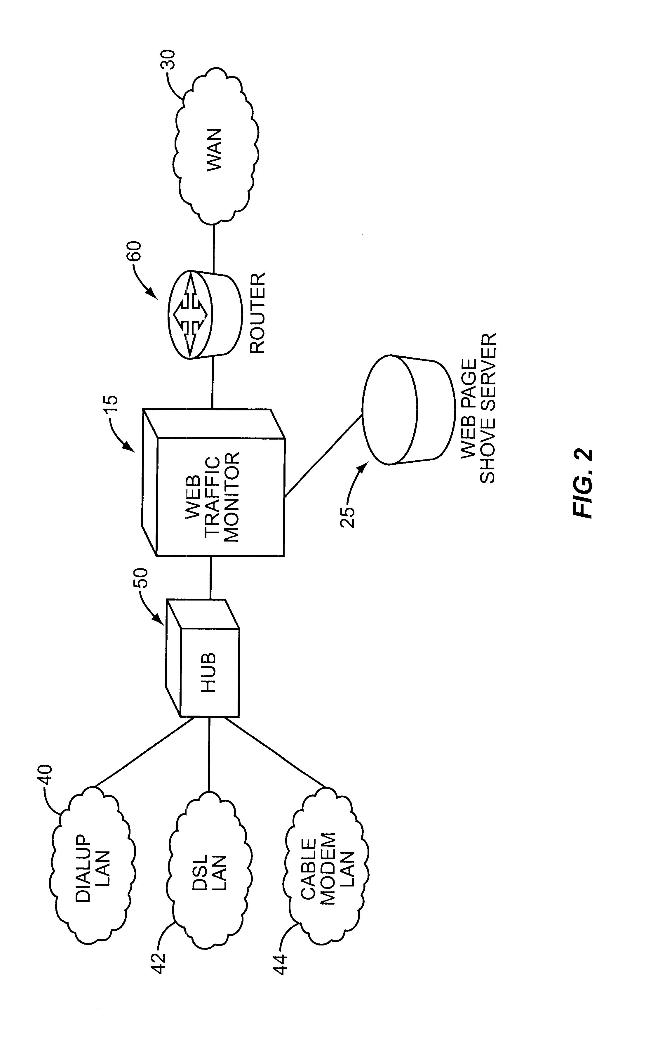 Method and system for redirecting web page requests on a TCP/IP network