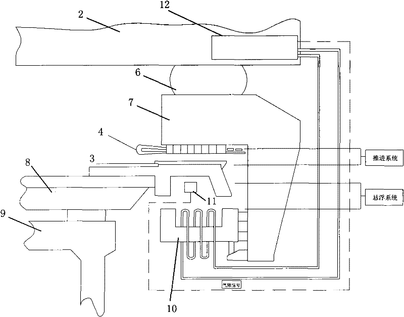 Levitation traction integrated system for high-efficiency magnetic-levitation train