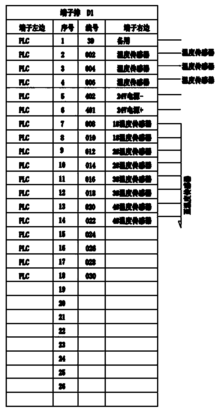 Temperature automatic control device for main motor of auxiliary shaft hoist